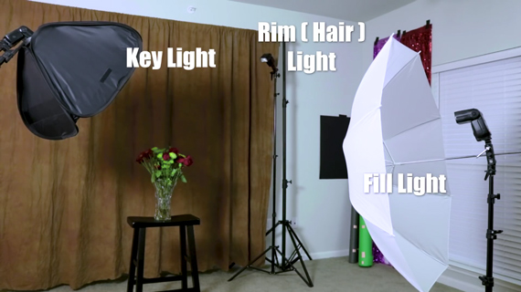 three light setup