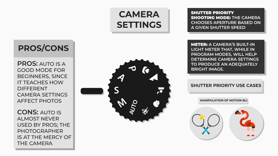 shutter priority mode in photography