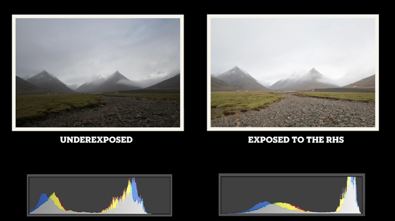 image exposed to the right of histogram