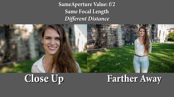 variance of depth of field with distance