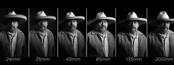 portraits taken with different focal lengths