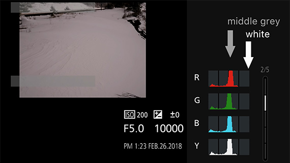 winter photography advice