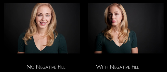 portraits with and without negative fill