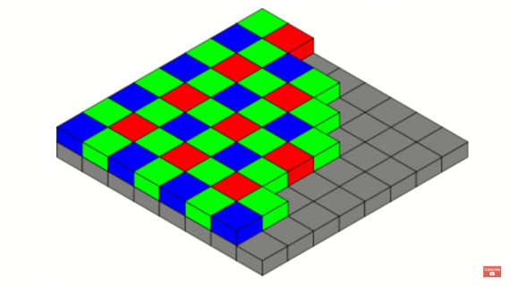 bayer filter on sensor