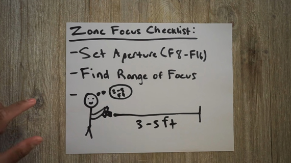 zone focus checklist
