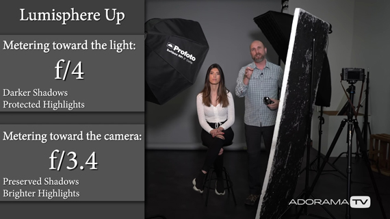 light meter pointed to light vs pointed to camera