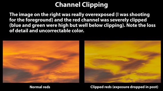 single channel clipping