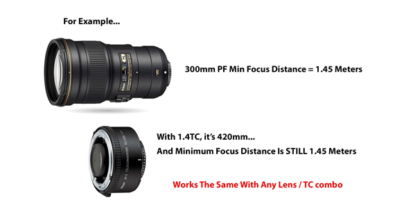 no effect of teleconverters on minimum focusing distance