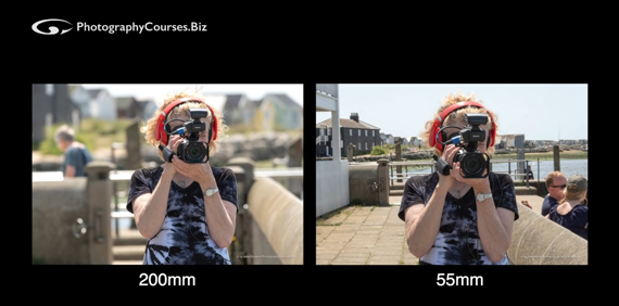 effect of focal length on photos