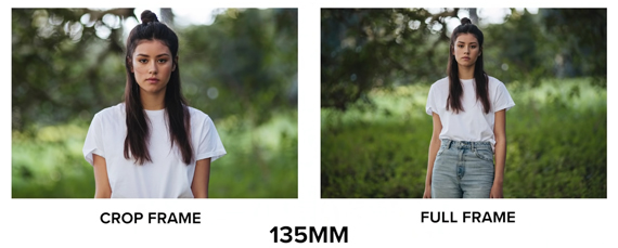 135mm apsc vs full frame