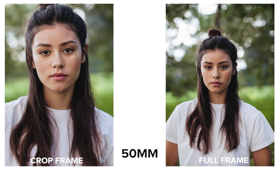 50mm apsc vs full frame