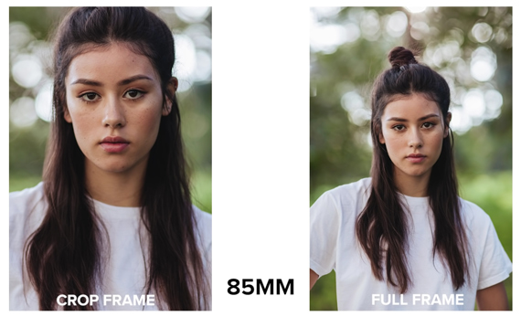 85mm apsc vs full frame