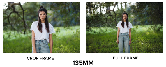 135mm apsc vs full frame