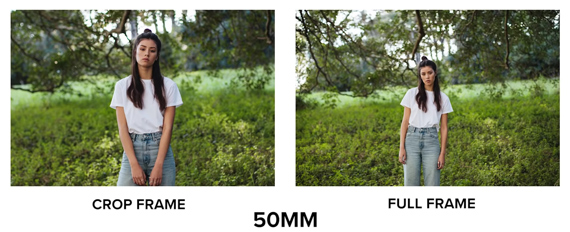 50mm apsc vs full frame