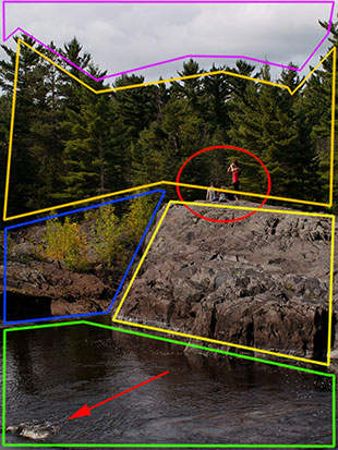 how to visualize photo parts of composition