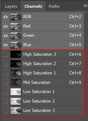 channels tab in photoshop