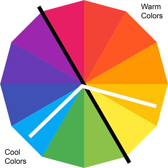 The Martian Colour Wheel