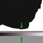 Checking the Histogram to Capture a Perfect Exposure