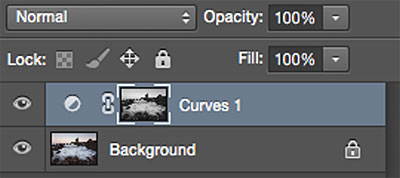 curves adjustment layer