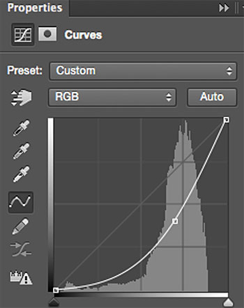 photoshop curves