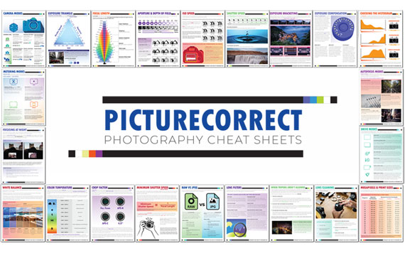 fundamental photography sheets