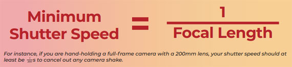 handheld shutter equation