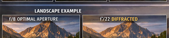 Diffraction: The Invisible Enemy of Landscape Photographers