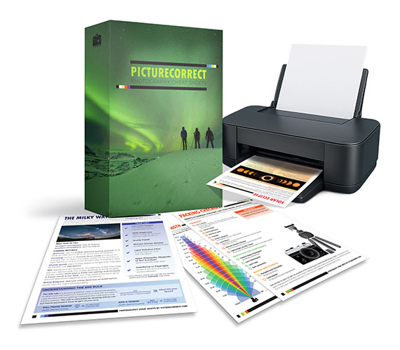 photography cheat sheets