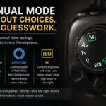 If Manual Camera Mode Never Clicked for You, Read This