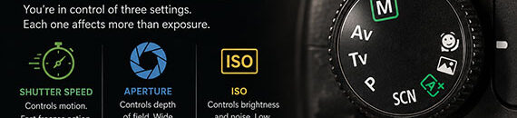 If Manual Camera Mode Never Clicked for You, Read This