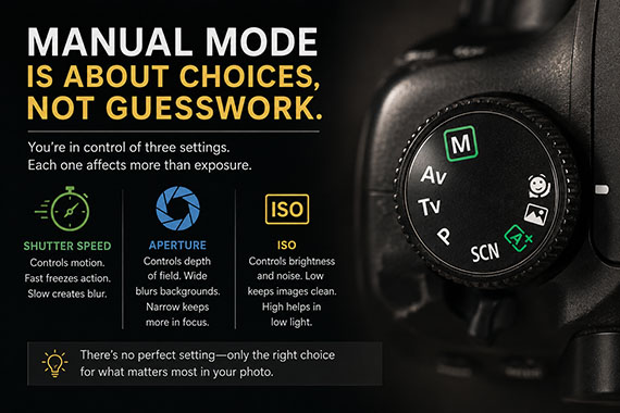 manual mode concept