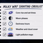 The Biggest Mistake Photographers Make About Milky Way Season
