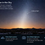 How to Photograph Zodiacal Light—the Strange “False Dawn”