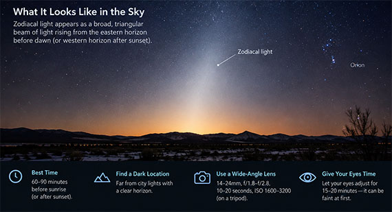 zodiacal light